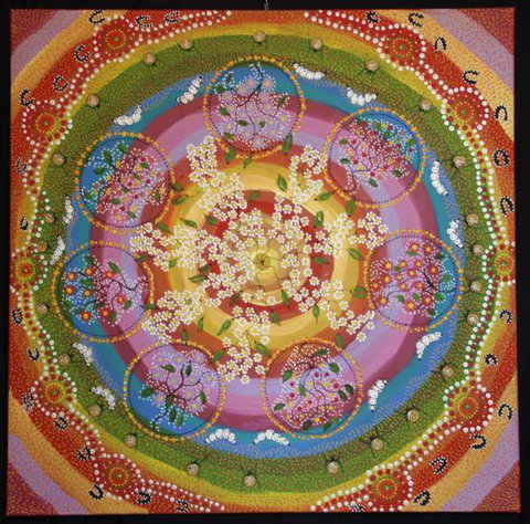 Hermannsburg Historical Precinct - Port Augusta Accommodation 2